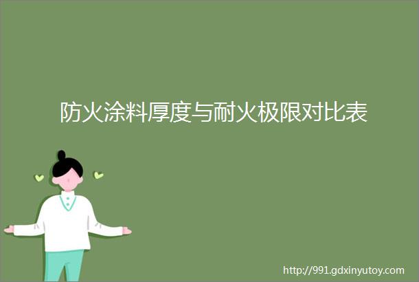 防火涂料厚度与耐火极限对比表