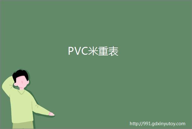 PVC米重表